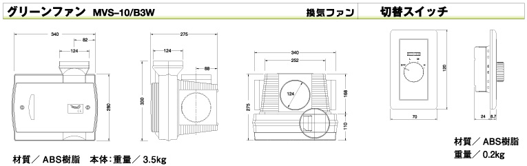 寸法