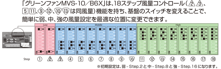 基盤