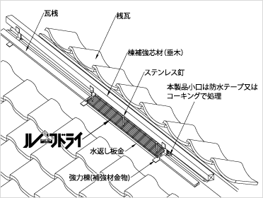 施工図